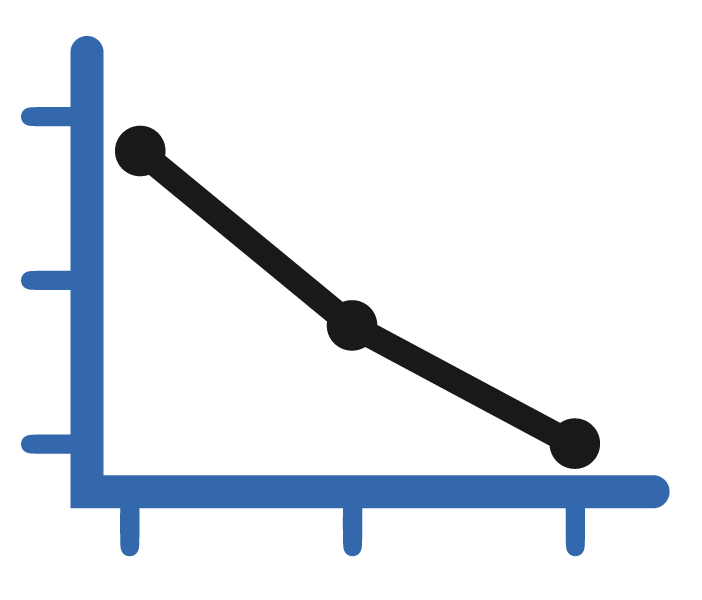 icon of a line graph going down